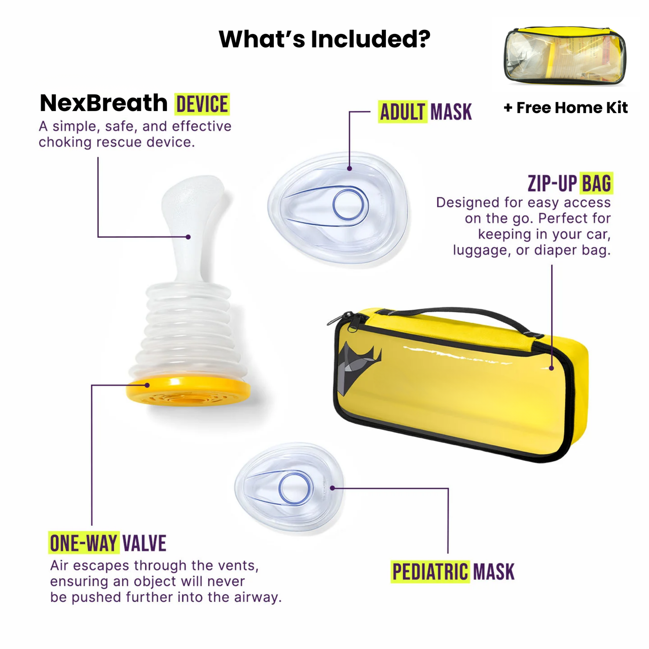 NexBreath® Anti Choking Rescue Kit