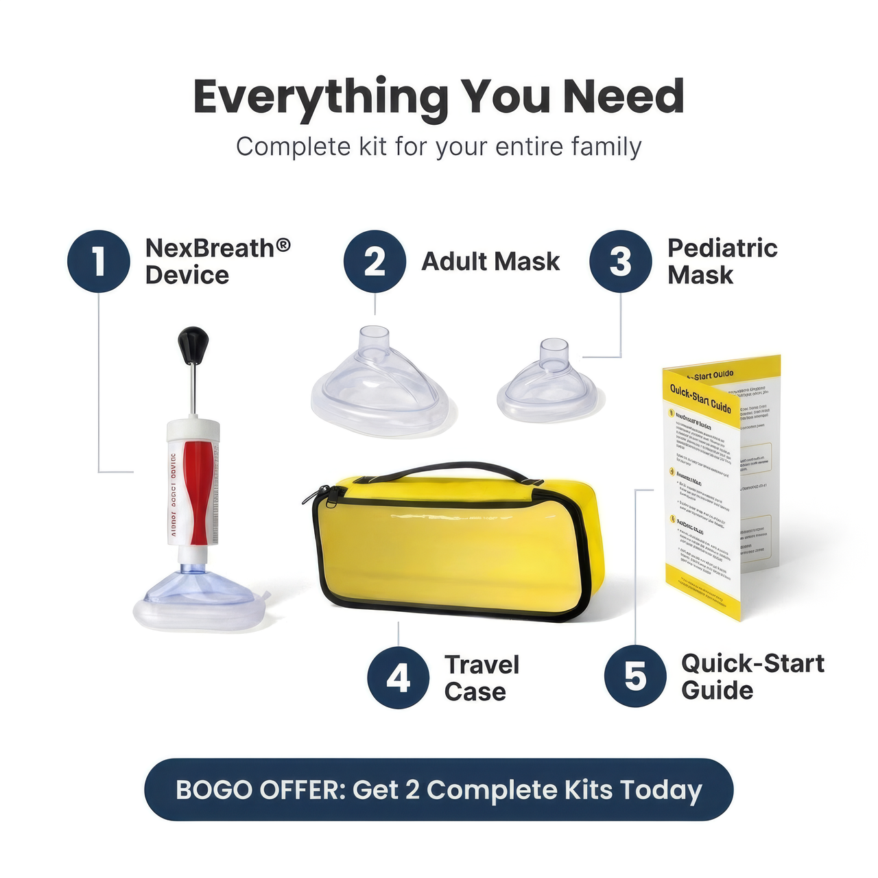 NexBreath® Anti Choking Rescue Kit