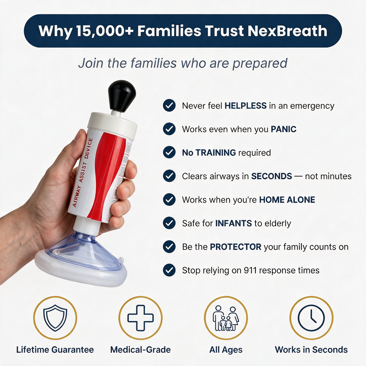 NexBreath® Anti Choking Rescue Kit