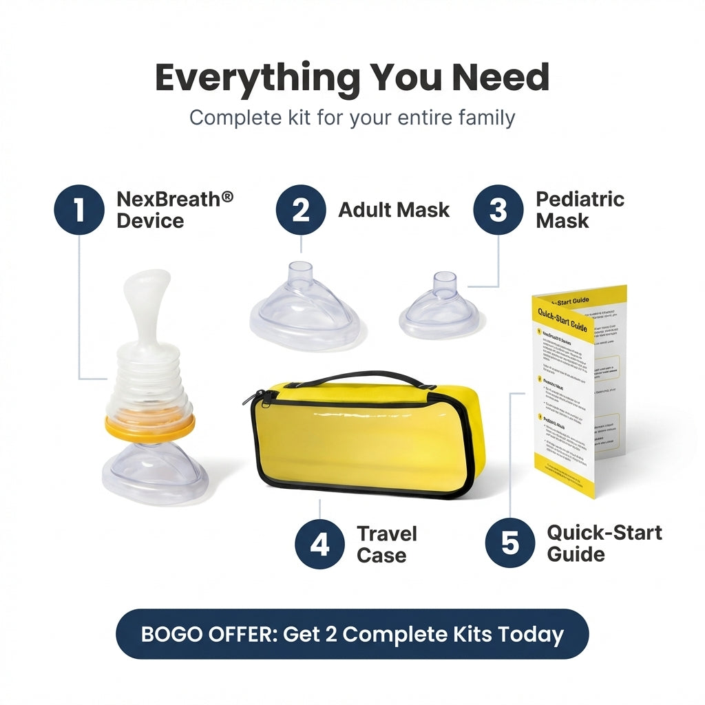 NexBreath® Anti Choking Rescue Kit